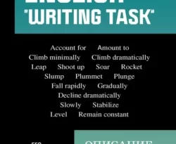 English. «Writing task»: Описание графиков читать онлайн